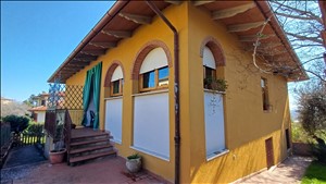 latest property