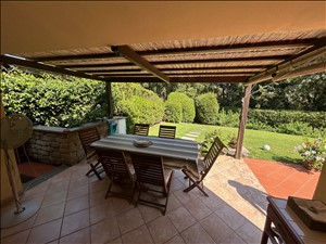 latest property
